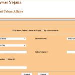 PM Awas Yojana 2026 Online Apply Process