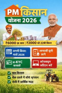 PM Kisan Yojana 2026