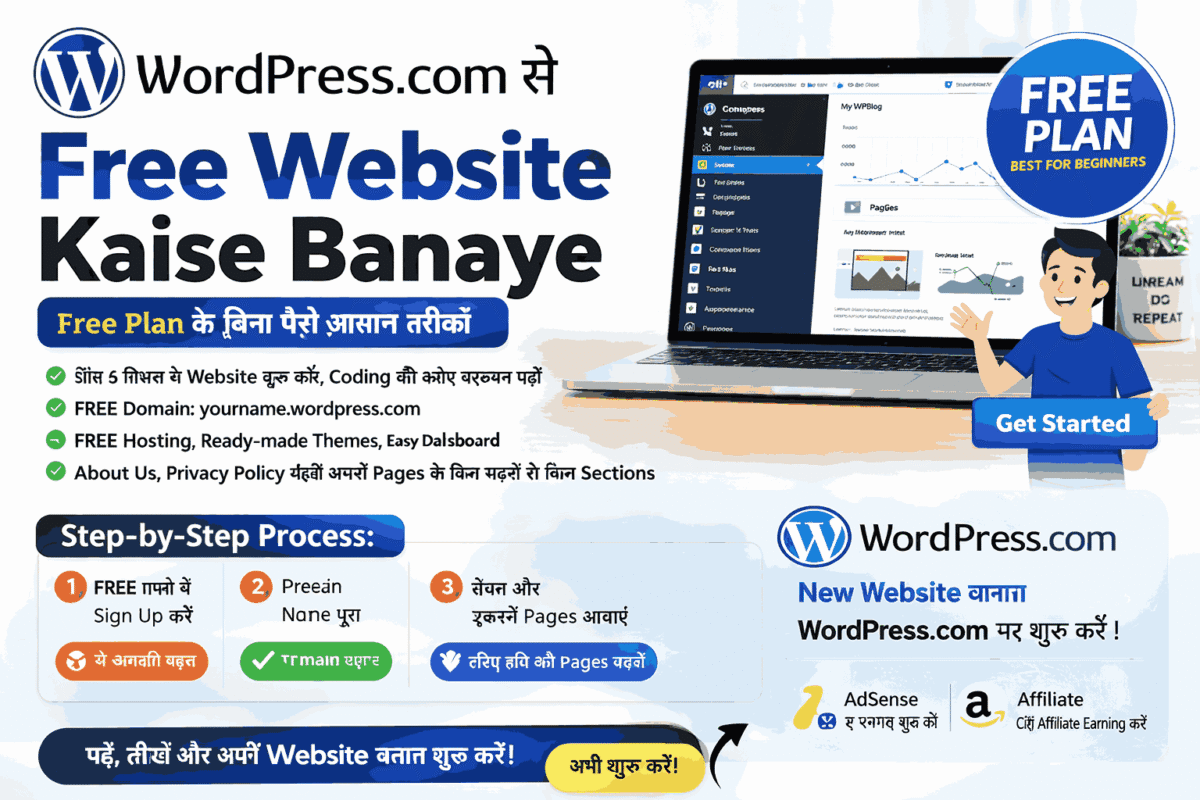 Free website kaise banaye